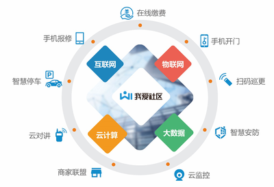 海涛科技荣获第七届中国创新创业大赛优胜企业殊荣，互联网科技开发与技术服务再创辉煌