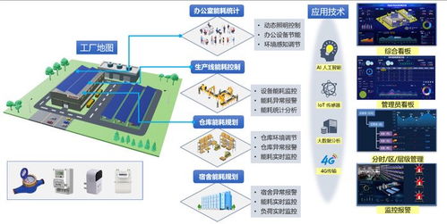 引领智能制造新风尚 dynabook即将亮相2024中国智能制造技术与工业互联网展